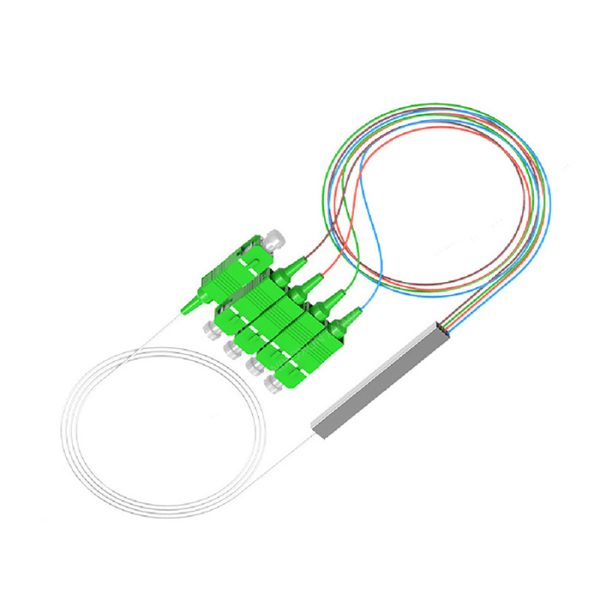 plc splitter 1x4
