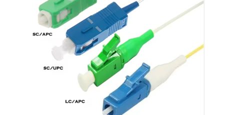 Conectores LC-APC