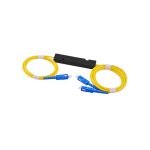 Mini Box PLC Splitter