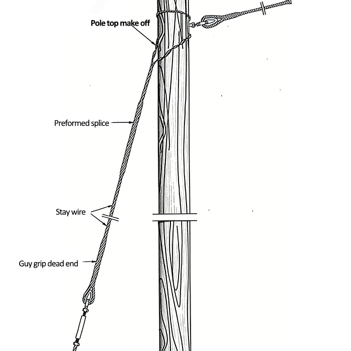pole top make off application