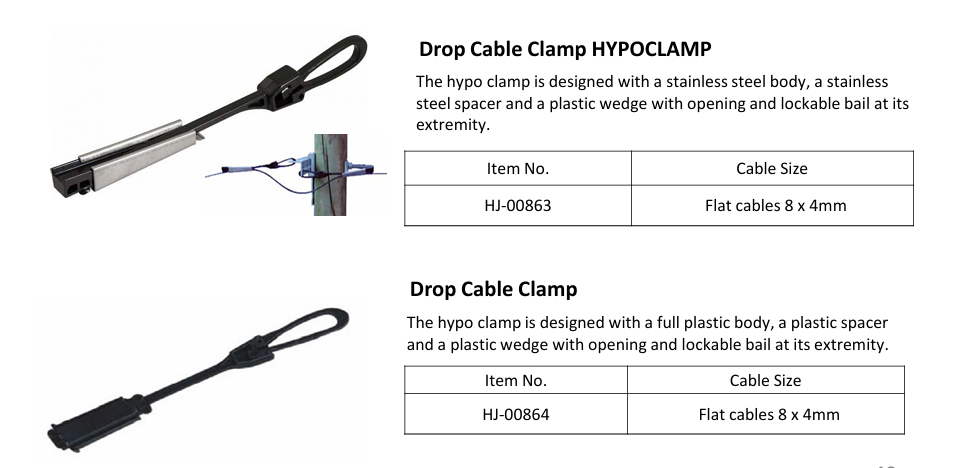 stainless steel drop wire clamp